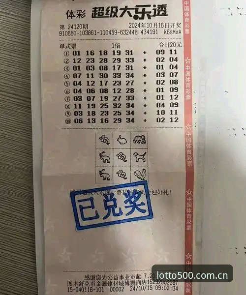 掌握彩票登录实用技巧，开启500彩票平台高效体验